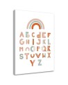 Obraz dziecięcy nowoczesny - Alfabet | FEEBY