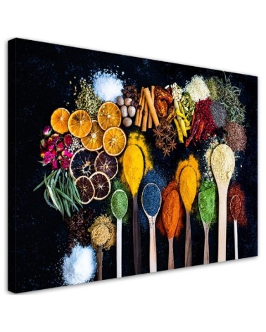 Wandbild für Wohnzimmer - Kräuter Gewürze für die Küche | Feeby