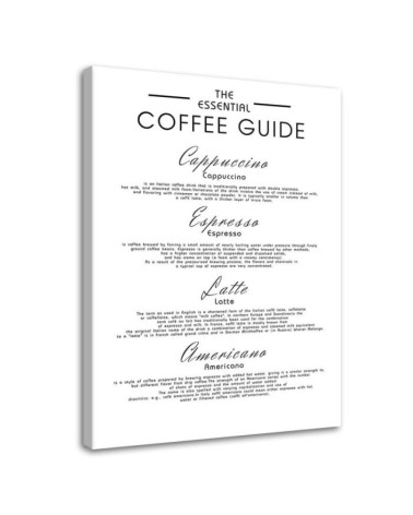 Coffee guide typography Canvas prints with Quotes for Kitchen | FEEBY