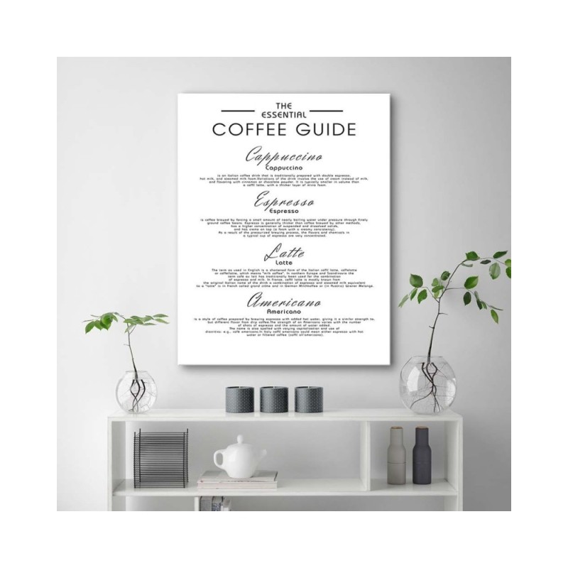 Modernes Wandbild - Leitfaden für Kaffee | Feeby