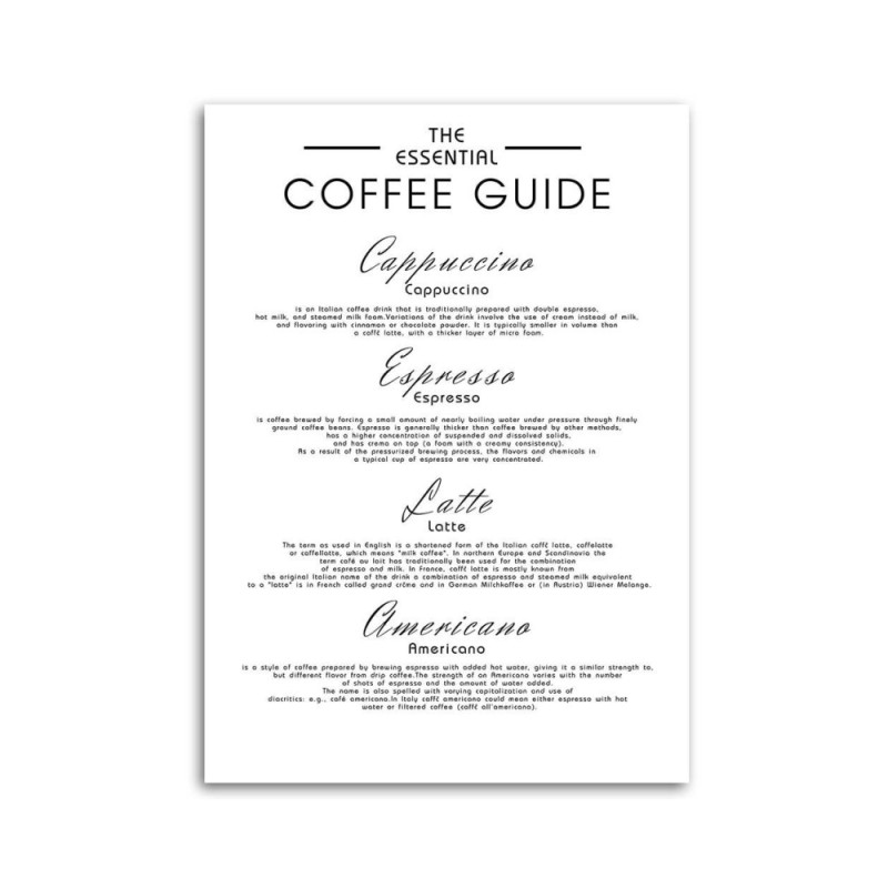 Modernes Wandbild - Leitfaden für Kaffee | Feeby