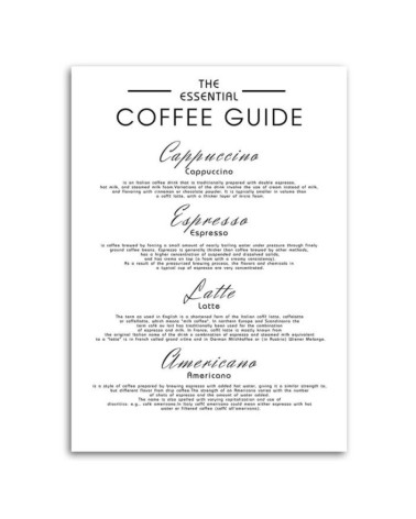 Modernes Wandbild - Leitfaden für Kaffee | Feeby