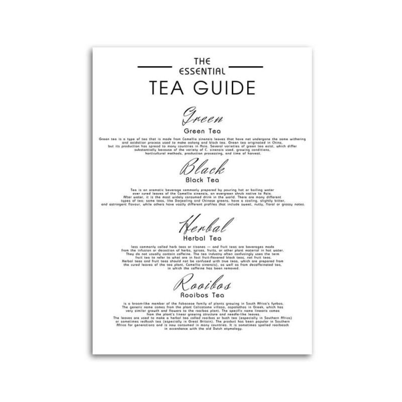 Bild auf Leinwand - Ein Leitfaden für Tee | Feeby