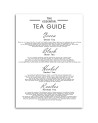 Guide to tea typography - Canvas prints with Quotes for Kitchen | FEEBY